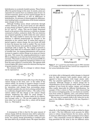 Characterizationofmaterials eltonn-kaufmann-130214165548-phpapp02