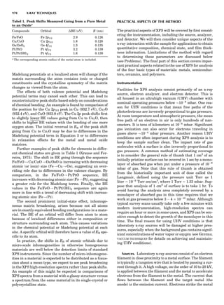 Characterizationofmaterials eltonn-kaufmann-130214165548-phpapp02