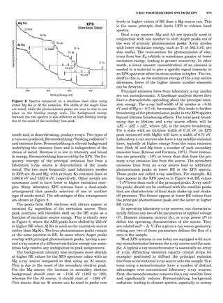 Characterizationofmaterials eltonn-kaufmann-130214165548-phpapp02
