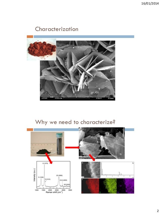 Characterization of materials lec2 3