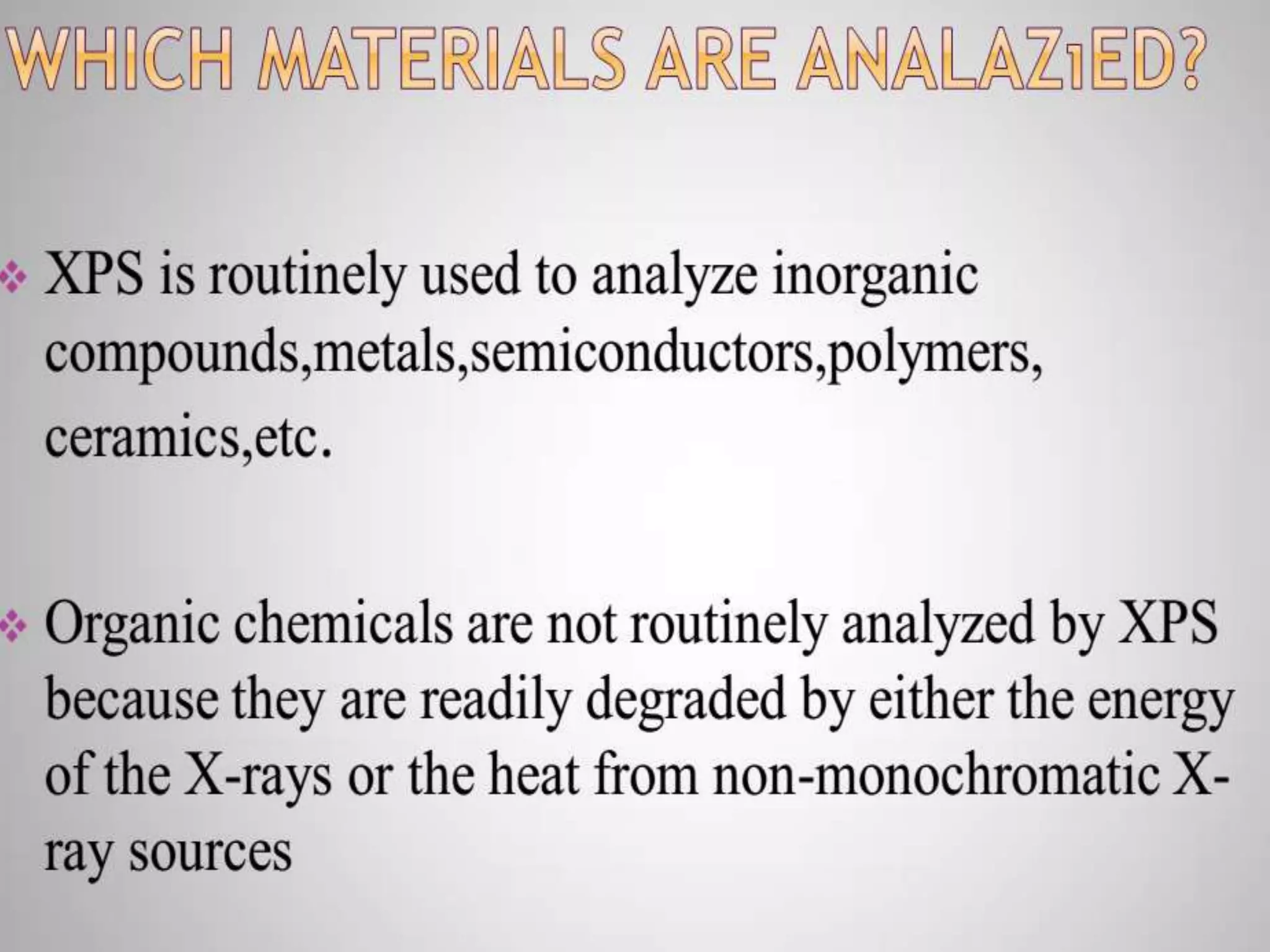 Characterization Of Nanopartical Pptx