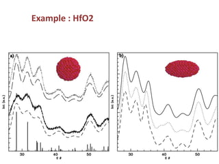 Characterization of nanopartical | PPTX