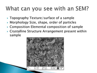  Topography Texture/surface of a sample
 Morphology Size, shape, order of particles
 Composition Elemental composition of sample
 Crystalline Structure Arrangement present within
sample
 