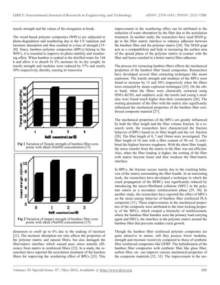 Characterization of natural fiber reinforced composites bamboo and ...
