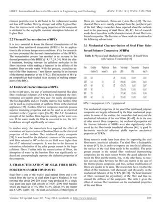 Characterization of natural fiber reinforced composites bamboo and ...