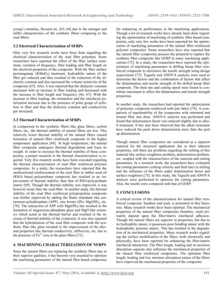 Characterization of natural fiber reinforced composites bamboo and ...