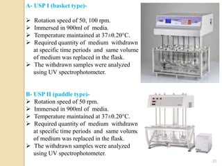 Usp Optical Rotation characterization of Nanoparticles note.pdf