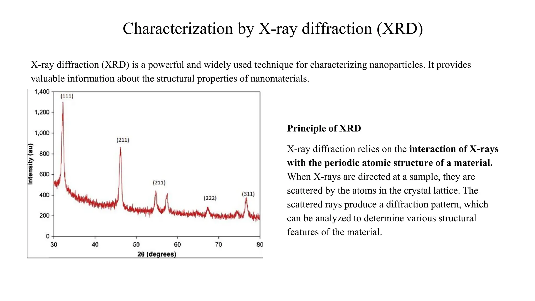 X-ray diffraction (XRD) is a powerful and widely used technique for characterizing nanoparticles. It provides
valuable information about the structural properties of nanomaterials.
Characterization by X-ray diffraction (XRD)
Principle of XRD
X-ray diffraction relies on the interaction of X-rays
with the periodic atomic structure of a material.
When X-rays are directed at a sample, they are
scattered by the atoms in the crystal lattice. The
scattered rays produce a diffraction pattern, which
can be analyzed to determine various structural
features of the material.
 