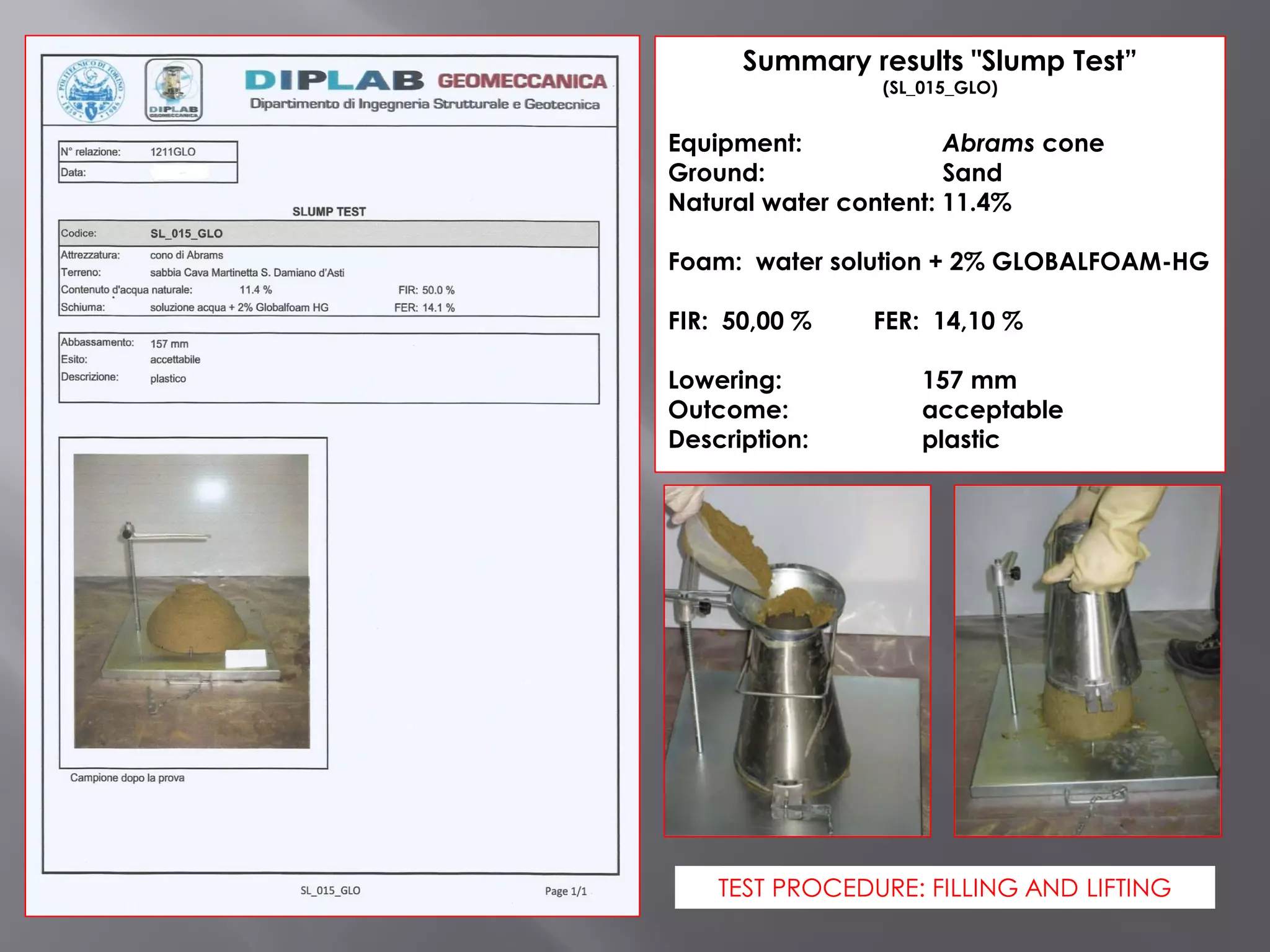 Summary results "Slump Test”
(SL_015_GLO)
Equipment: Abrams cone
Ground: Sand
Natural water content: 11.4%
Foam: water solution + 2% GLOBALFOAM-HG
FIR: 50,00 % FER: 14,10 %
Lowering: 157 mm
Outcome: acceptable
Description: plastic
TEST PROCEDURE: FILLING AND LIFTING
 