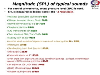 Magnitude (SPL) of typical sounds
Weakest perceivable sound heard 0dB
Whisper in a quiet Library, Studio 30dB
Normal conversation (3-5') 60-70dB
Telephone dial tone 80dB
City Traffic (inside car) 85dB
Train whistle at 500', Truck Traffic 90dB
Subway train at 200' 95dB
Level at which sustained exposure may result in hearing loss 90 - 95dB
Motorcycle 100dB
Sandblasting, Loud Rock Concert 115dB
Pain begins 125dB
Pneumatic riveter at 4' 125dB
Even short term exposure can cause permanent damage - Loudest recommended
exposure WITH hearing protection 140dB
Jet engine at 100', Gun Blast 140dB
Death of hearing tissue 180dB
Loudest sound possible 194dB
• For ease of convenience, sound pressure level (SPL) is used.
• SPL is measured in decibel scale (db) - a ratio scale.
 