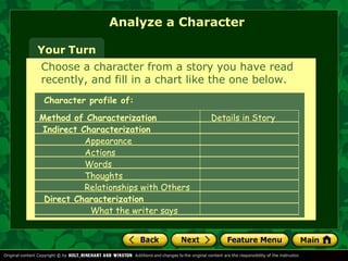 Analyze a Character 
Your Turn 
Choose a character from a story you have read 
recently, and fill in a chart like the one below. 
Character profile of: 
Method of Characterization Details in Story 
Indirect Characterization 
Appearance 
Actions 
Words 
Thoughts 
Relationships with Others 
Direct Characterization 
What the writer says 
 