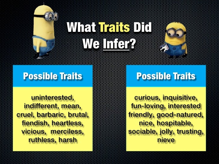 direct characterization definition