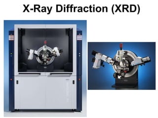 Material Characterization Techniques.pptx