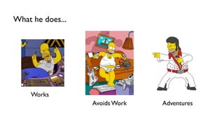 What he does...




    Works
                  Avoids Work   Adventures
 