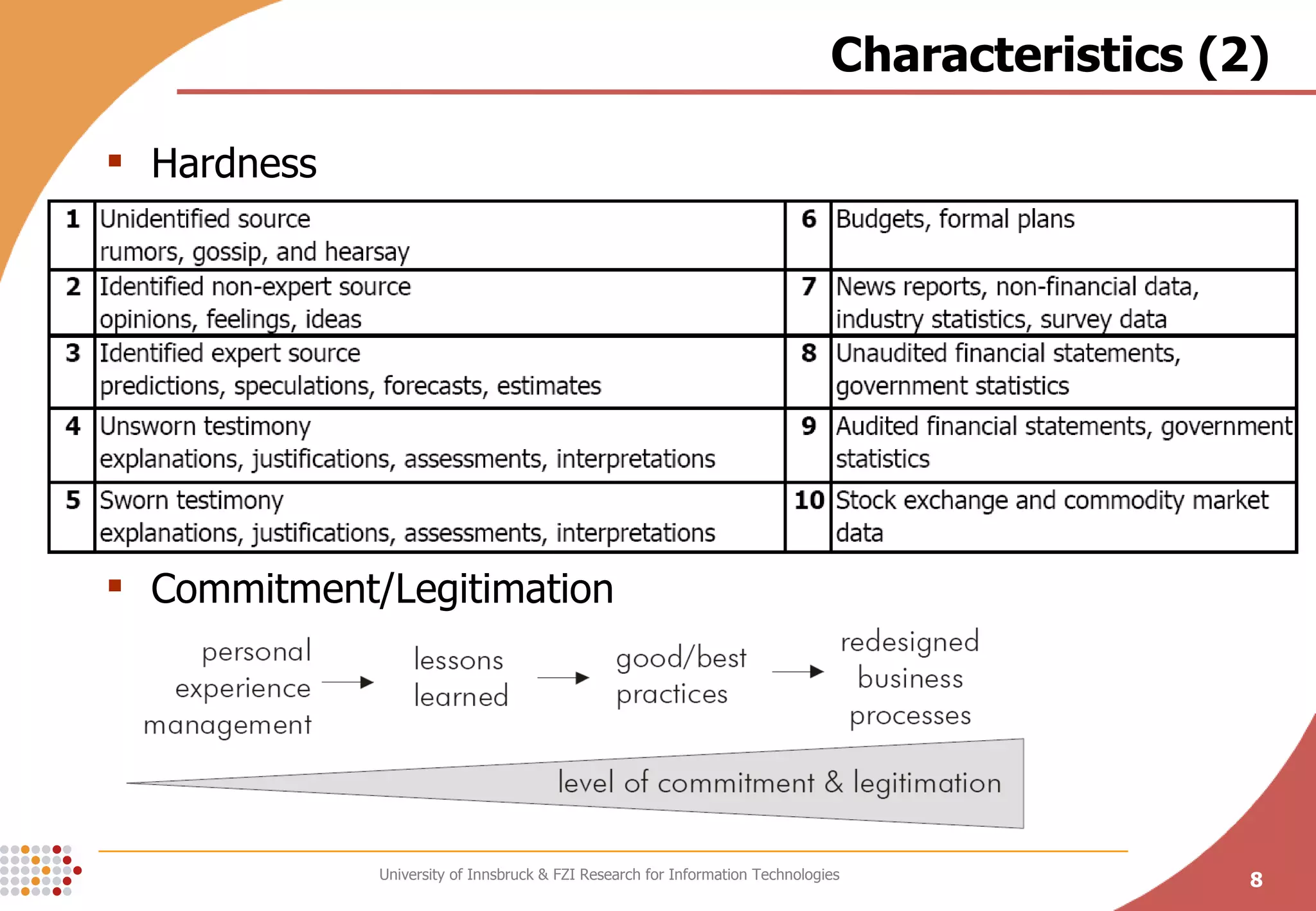 Characteristics (2) Hardness Commitment/Legitimation 
