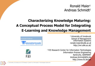 Characterizing Knowledge Maturing: A Conceptual Process Model for Integrating E-Learning and Knowledge Management 2  University of Innsbruck School of Management Information Systems [email_address] http://iwi.uibk.ac.at/ 2  FZI Research Center for Information Technologies Information Process Engineering Karlsruhe, GERMANY [email_address] http://www.fzi.de/ipe Ronald Maier 1 Andreas Schmidt 2 