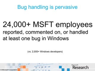 Bug handling is pervasive


   24,000+ MSFT employees
   reported, commented on, or handled
   at least one bug in Windows

                              (vs. 2,000+ Windows developers)




© Microsoft Corporation
 