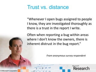 Trust vs. distance

                          “Whenever I open bugs assigned to people
                          I know, they are investigated thoroughly as
                          there is a trust in the report I write.
                          Often when reporting a bug within areas
                          where I don't know the owners, there is
                          inherent distrust in the bug report.”


                                      From anonymous survey respondent




© Microsoft Corporation
 