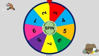 tekhnologic
tekhnologic
7
SPIN
 