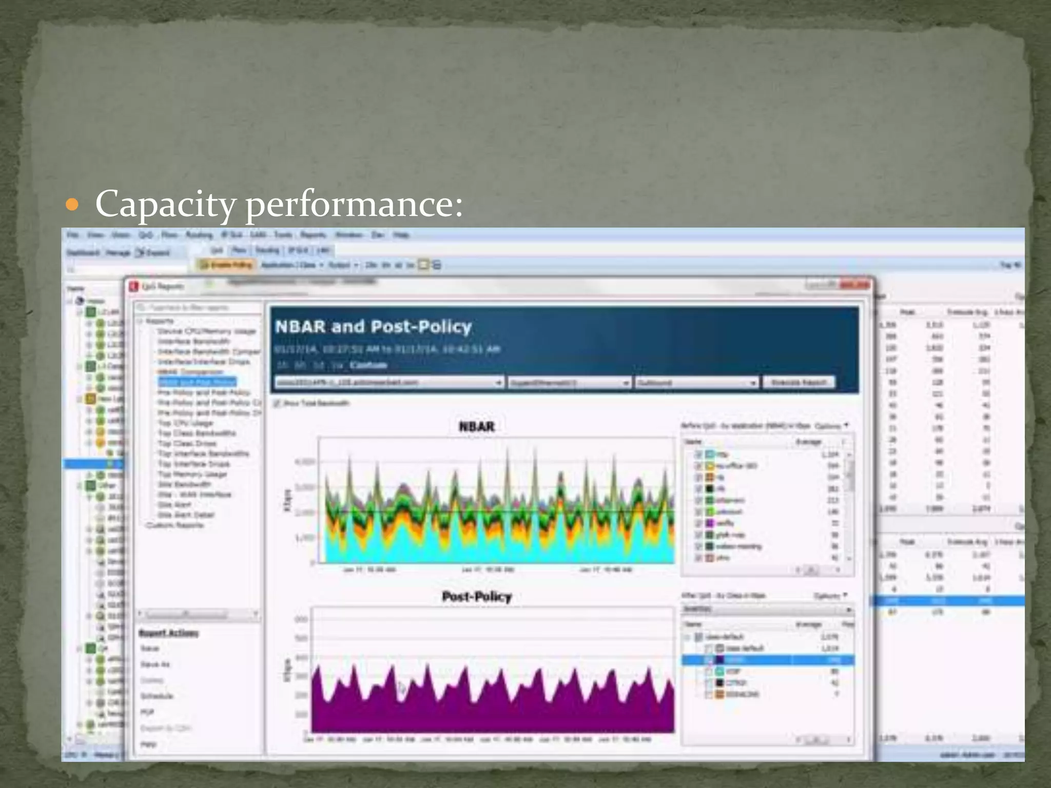  Capacity performance:
 