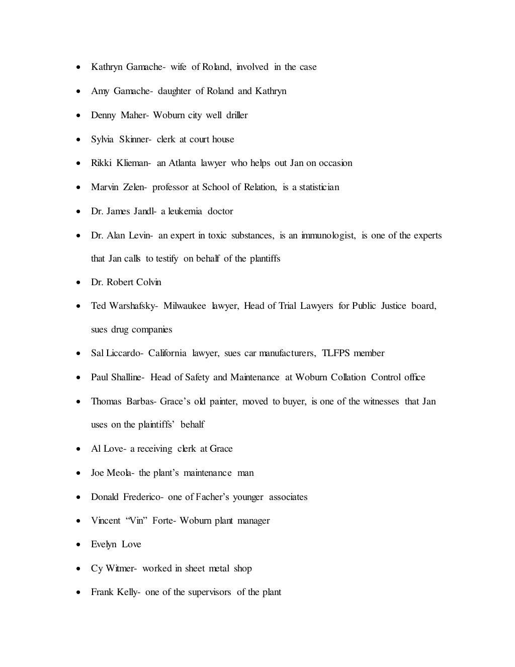 Character list