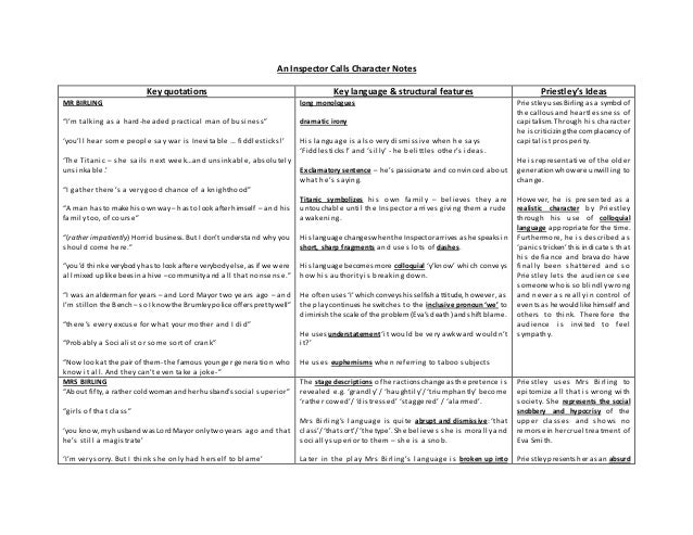 Aic Character Notes