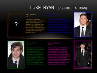 LUKE RYAN                                               (POSSIBLE ACTORS)
    Name: Phillip Ross                            Name: Channing Tatum
    Age: 21                                       Age: 31

    A friend of mine who is easily                Tatum is an American actor best known for
    accessible and will be around for filming     roles in films such as the sports drama ‘Coach



?
    all year around. Ideal to play Luke           Carter’ and the romantic film ‘Dear John’. The
    because he is the perfect age to play         latter role in particular drew my attention to
    my role and also has the urban look           Tatum for being an ideal actor to play Luke
    which will mean that when he is acting it     because we have seen that he can play a role
    will be a lot easier to play the role since   where there is a need to show strong emotions
    he can just act similarly to how he           and connect with the audience, this is
    would be in real life.                        something which is key for Luke to accomplish.




     Name: Sam Riley                              Name: Jack O’Connell
     Age: 31                                      Age: 21

     Riley would bring an urban look to           An up and coming young British actor who
     Luke, the British actor has appeared         has appeared more on TV rather than
     in the low-budget British film               cinematic performances. However, his
     ‘Brighton Rock’ where he played a            impressive display in teen drama ‘Skins’
     gritty role with a lot of passion and        where he had to play a role which was very
     emotion. With my film being low-             similar to himself in real life with the ups and
     budget and British produced it would         downs of teen life, including drugs and
     be ideal for Riley to be Luke as he is       romance. O’Connell would appeal to a young
     fairly unknown and would not                 generation of cinema-goers and would
     demand a lot of money for the role,          therefore be ideal to play the role of Luke
     where as Channing Tatum would.               Ryan in my urban Romantic Drama.
 