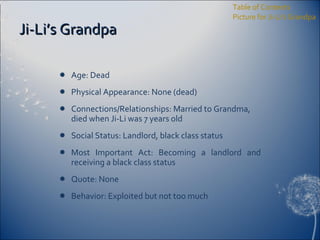Ji-Li’s Grandpa Age: Dead Physical Appearance: None (dead) Connections/Relationships: Married to Grandma, died when Ji-Li was 7 years old Social Status: Landlord, black class status Most Important Act: Becoming a landlord and receiving a black class status Quote: None Behavior: Exploited but not too much Table of Contents Picture for Ji-Li’s Grandpa 