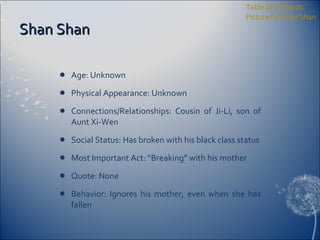 Shan Shan Age: Unknown Physical Appearance: Unknown Connections/Relationships: Cousin of Ji-Li, son of Aunt Xi-Wen Social Status: Has broken with his black class status Most Important Act: “Breaking” with his mother Quote: None Behavior: Ignores his mother, even when she has fallen Table of Contents Picture for Shan Shan 
