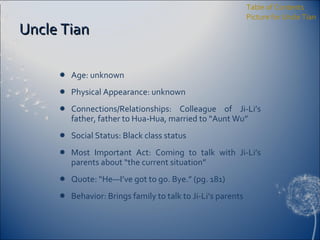 Uncle Tian Age: unknown Physical Appearance: unknown Connections/Relationships: Colleague of Ji-Li’s father, father to Hua-Hua, married to “Aunt Wu” Social Status: Black class status Most Important Act: Coming to talk with Ji-Li’s parents about “the current situation” Quote: “He—I’ve got to go. Bye.” (pg. 181) Behavior: Brings family to talk to Ji-Li’s parents Table of Contents Picture for Uncle Tian 