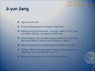Ji-yun Jiang Age: 10 years old Physical Appearance: Youngest, black hair Relationships/Connections: Younger sister of Ji-Li, has two older siblings, youngest in her family Social Status: Her grandpa was a landlord, so she has bad social status, dad accused of being a rightist Most Important Act: Interacting with bullies at school Quote: “Mom, this one doesn’t have any long gowns or anything. Can’t we keep it?” (pg. ??) Behavior: Looks up to Ji-Li for help and advice Table of Contents Quote and Picture for Ji-yun 