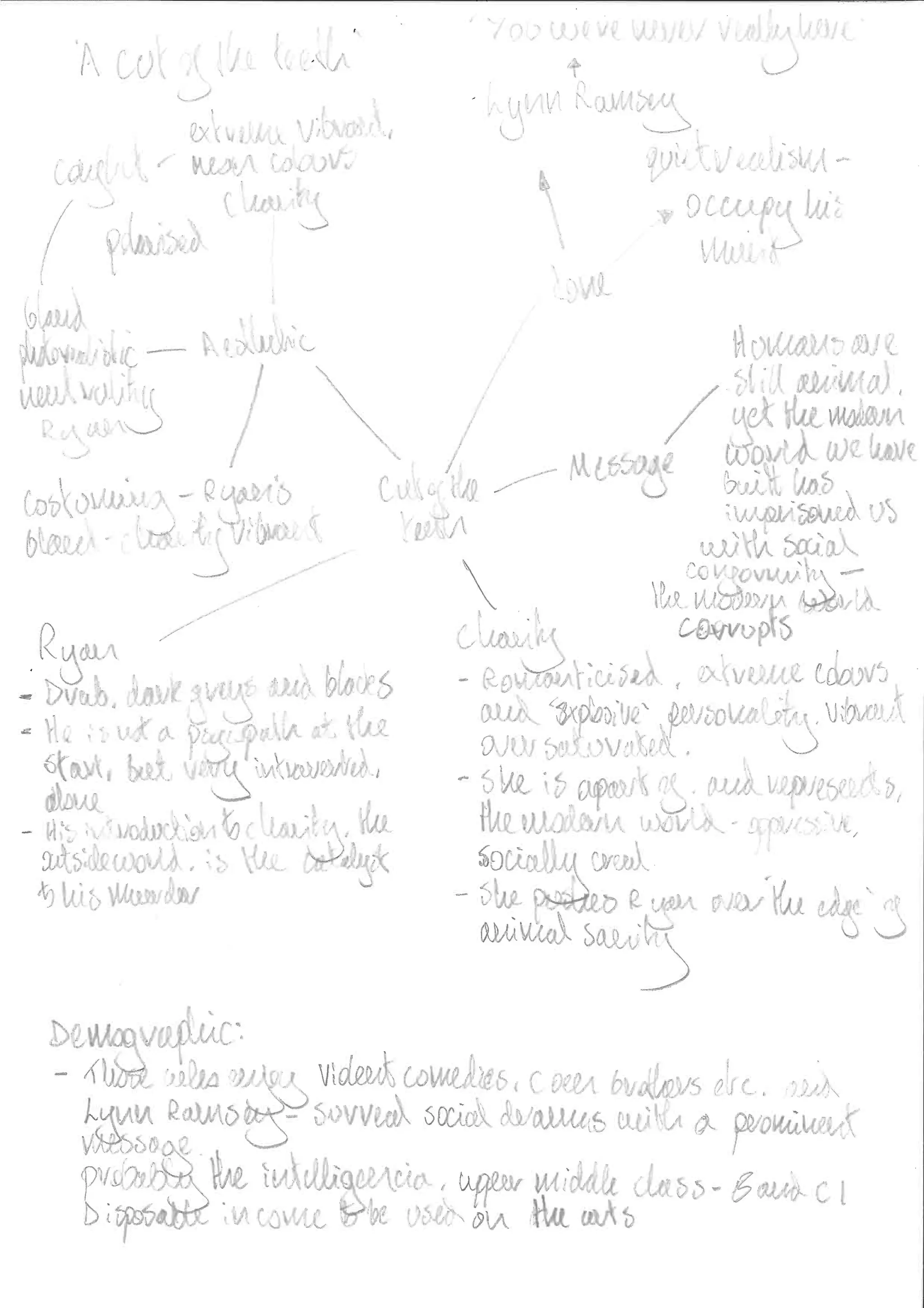 Character Profiles | PDF
