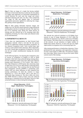 IJRET: International Journal of Research in Engineering and Technology eISSN: 2319-1163 | pISSN: 2321-7308 
_______________________________________________________________________________________ 
Volume: 03 Special Issue: 10 | NCCOTII 2014 | Jun-2014, Available @ http://www.ijret.org 85 
Step 3: Once an image of a single line having multiple 
characters in horizontal direction is achieved, the next phase 
is to apply same approach as of horizontal segmentation in 
vertical direction for each such line image and extract 
individual characters this time. For this, I have rotated the 
line image by 900 and applied logic of horizontal 
segmentation previously applied for achieving line image, 
thus getting vertical segmentation. 
Step 4: After getting individual character images, the 
images are to be fed into neural network as input during the 
training phase and also in testing the network. The input size 
has to be remaining same during the whole process of 
training and also network has to be remaining same after 
completion of training. So, I have made each character same 
in size and dimension. 
4. EXPERIMENTAL RESULTS 
I have done my experimentation on feed forward back 
propagation network, which is till date the best proven 
network for application related with pattern recognition. In 
my character recognition work I have worked upon type 
written as well as hand written characters. More importantly, 
my work is based upon recognition of characters of not just 
one but two scripts simultaneously keeping the network 
unchanged. 
In the following figures, I am showing the comparative ratio 
of success in recognition of English as well as Hindi 
characters which have been achieved during training phase. 
For this comparative study I have first, taken each character 
keeping same dimensions of 15x15 pixels. After which, I 
have kept dimension in 20x20 pixel; thus increasing range 
of input from 225 (15x15) to 400 (20x20). Following drawn 
are the results drawn. This is obvious that the feed forward 
back propagation network (FFBPN) is performing quite 
similar with very minor difference in their character-wise 
training performance for both the variation in image 
dimension (i.e. 15x15 and 20x20). This is also due to a 
sufficiently large training set. The above tables also show 
that FFBP Network in both of these cases has achieved 
training up to a saturation level in this phase. However, their 
actual performance is shown during the testing phase. 
Fig 2: Comparative network performances for image 
Dimension= 15x15 for Handwritten 79x10samples 
Fig 3: Comparative network performances for image 
Dimension = 20x20 for Handwritten 79x10samples 
The network has achieved saturation on 40 Hidden layer 
neurons in case of image dimension of 15x15 while the 
saturation for dimension size 20x20 is achieved at 50 hidden 
layer neurons. This shows that as we increase the input size 
of the network, we get saturation on higher number of 
hidden layer neuron. However, we have also got very slight 
improvement in recognition rate on increasing input size. 
After training performance on handwritten characters, I have 
performed the same operations with typewritten characters. 
For this a total number of 1000 (100 x 10) character samples 
have been taken. Below drawn in Fig are the results which 
consists result of this training. 
Fig. 4: Comparative network performances for image 
Dimension= 15x15 for Typewritten 79x10samples 
Fig. 5: Comparative network performances for image 
Dimension= 20x20 for Typewritten 79x10samples 
 