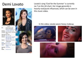 Demi Lovato Lovato’s song ‘Cool for the Summer’ is currently
no.7 on the UK chart. Her image generally is
heavily rock/punk influenced, which can be seen in
this music video.
In the video, Lovato wears heavy makeup.
 