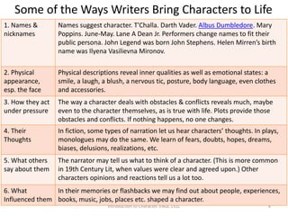 Introduction to Character. ENGL 151L 6
1. Names &
nicknames
Names suggest character. T'Challa. Darth Vader. Albus Dumbledore. Mary
Poppins. June-May. Lane A Dean Jr. Performers change names to fit their
public persona. John Legend was born John Stephens. Helen Mirren’s birth
name was Ilyena Vasilievna Mironov.
2. Physical
appearance,
esp. the face
Physical descriptions reveal inner qualities as well as emotional states: a
smile, a laugh, a blush, a nervous tic, posture, body language, even clothes
and accessories.
3. How they act
under pressure
The way a character deals with obstacles & conflicts reveals much, maybe
even to the character themselves, as is true with life. Plots provide those
obstacles and conflicts. If nothing happens, no one changes.
4. Their
Thoughts
In fiction, some types of narration let us hear characters’ thoughts. In plays,
monologues may do the same. We learn of fears, doubts, hopes, dreams,
biases, delusions, realizations, etc.
5. What others
say about them
The narrator may tell us what to think of a character. (This is more common
in 19th Century Lit, when values were clear and agreed upon.) Other
characters opinions and reactions tell us a lot too.
6. What
Influenced them
In their memories or flashbacks we may find out about people, experiences,
books, music, jobs, places etc. shaped a character.
Some of the Ways Writers Bring Characters to Life
 