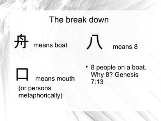 The break down

舟   means boat      八          means 8



口
                    
                        8 people on a boat.
                        Why 8? Genesis
      means mouth
                        7:13
(or persons
metaphorically)
 