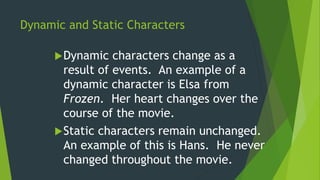 Dynamic and Static Characters 
Dynamic characters change as a 
result of events. An example of a 
dynamic character is Elsa from 
Frozen. Her heart changes over the 
course of the movie. 
Static characters remain unchanged. 
An example of this is Hans. He never 
changed throughout the movie. 
 