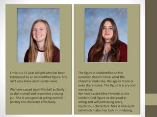 Emily is a 15 year old girl who has been
kidnapped by an unidentified figure. She
isn’t very brave and is quite naïve.
We have casted Leah Mitchell as Emily
as she is small and resembles a young
girl. She is also good at acting and will
portray the character effectively.
The figure is unidentified so the
audience doesn’t know what the
character looks like, the age or them or
even there name. The figure is scary and
menacing.
We have casted Mea Fenwick as the
Unidentified Figure as she good at
acting and will portraying scary,
mysterious characters. Mea is also quite
tall which makes her look intimidating.
