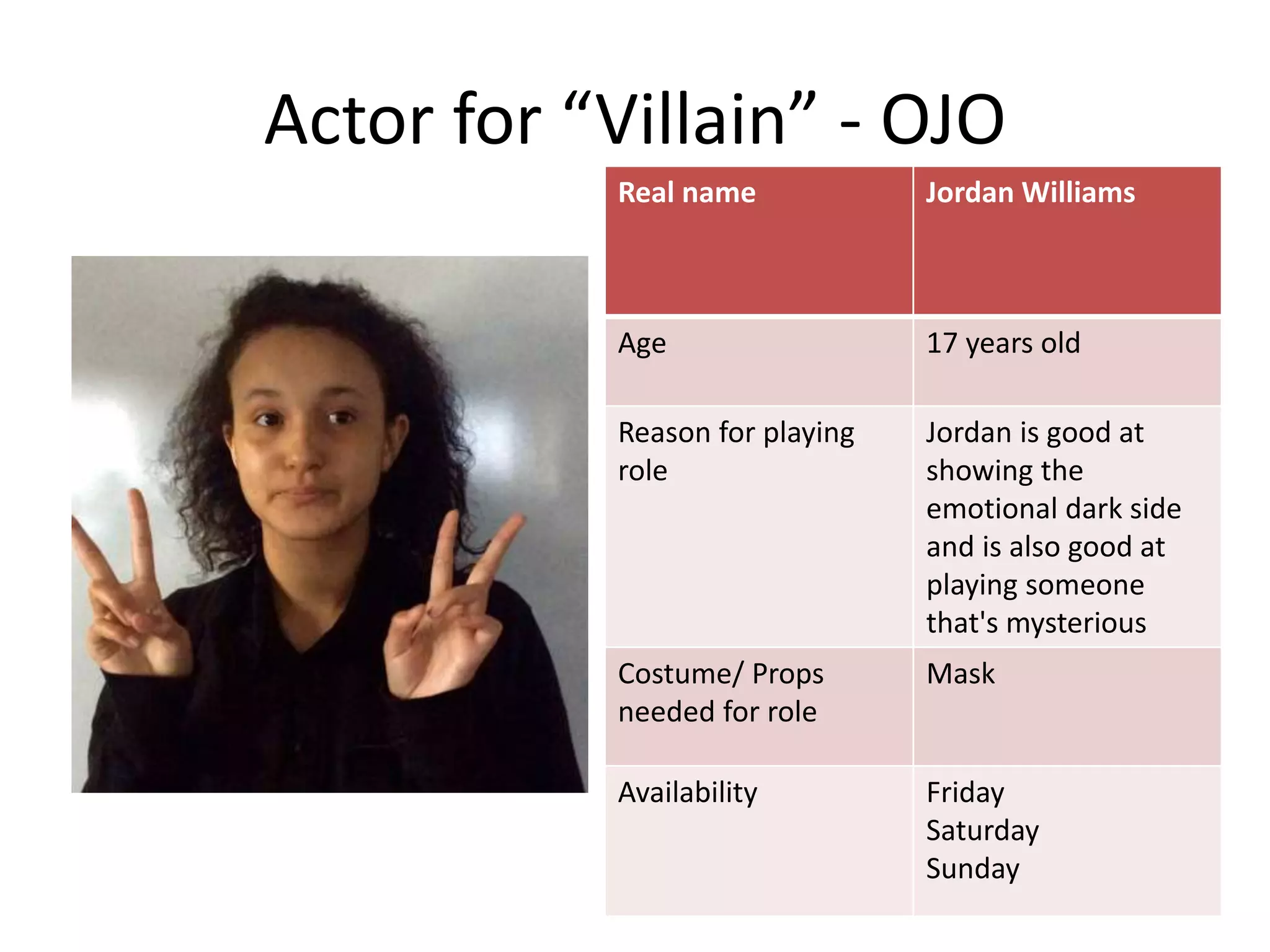 Actor for “Villain” - OJO
Real name Jordan Williams
Age 17 years old
Reason for playing
role
Jordan is good at
showing the
emotional dark side
and is also good at
playing someone
that's mysterious
Costume/ Props
needed for role
Mask
Availability Friday
Saturday
Sunday
 