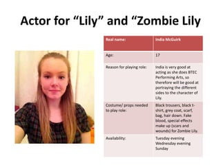 Actor for “Lily” and “Zombie Lily
Real name: India McGuirk
Age: 17
Reason for playing role: India is very good at
acting as she does BTEC
Performing Arts, so
therefore will be good at
portraying the different
sides to the character of
Lily.
Costume/ props needed
to play role:
Black trousers, black t-
shirt, grey coat, scarf,
bag, hair down. Fake
blood, special effects
make up (scars and
wounds) for Zombie Lily.
Availability: Tuesday evening
Wednesday evening
Sunday
 