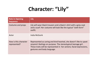 Character: “Lily”
Role in Opening
Sequence
Lily
Costume and props Lily will wear black trousers and a black t-shirt with a grey coat
and a scarf. Her costume will look like the typical “sixth form”
outfit.
Actor India McGuirk
How is this character
represented?
Represented as caring and kind hearted, she doesn’t like to upset
anyone’s feelings on purpose. The stereotypical teenage girl.
These traits will be represented in her actions; facial expressions,
gestures and body language.
 