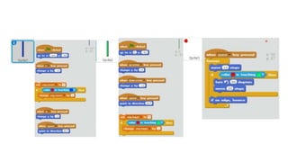 Characters and codings 1 | PPTX