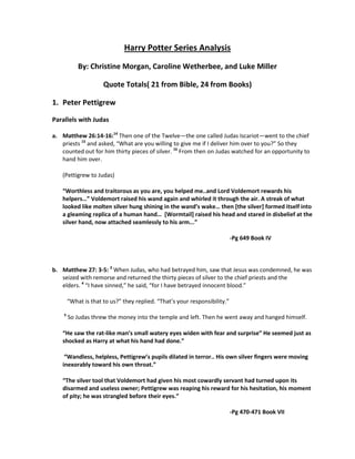 Harry Potter Series Analysis
            By: Christine Morgan, Caroline Wetherbee, and Luke Miller

                      Quote Totals( 21 from Bible, 24 from Books)

1. Peter Pettigrew

Parallels with Judas

a. Matthew 26:14-16:14 Then one of the Twelve—the one called Judas Iscariot—went to the chief
   priests 15 and asked, “What are you willing to give me if I deliver him over to you?” So they
   counted out for him thirty pieces of silver. 16 From then on Judas watched for an opportunity to
   hand him over.

    (Pettigrew to Judas)

    “Worthless and traitorous as you are, you helped me..and Lord Voldemort rewards his
    helpers…” Voldemort raised his wand again and whirled it through the air. A streak of what
    looked like molten silver hung shining in the wand’s wake… then [the silver] formed itself into
    a gleaming replica of a human hand… [Wormtail] raised his head and stared in disbelief at the
    silver hand, now attached seamlessly to his arm...”

                                                                            -Pg 649 Book IV



b. Matthew 27: 3-5: 3 When Judas, who had betrayed him, saw that Jesus was condemned, he was
   seized with remorse and returned the thirty pieces of silver to the chief priests and the
   elders. 4 “I have sinned,” he said, “for I have betrayed innocent blood.”

        “What is that to us?” they replied. “That’s your responsibility.”

    5
        So Judas threw the money into the temple and left. Then he went away and hanged himself.

    “He saw the rat-like man’s small watery eyes widen with fear and surprise” He seemed just as
    shocked as Harry at what his hand had done.”

     “Wandless, helpless, Pettigrew’s pupils dilated in terror.. His own silver fingers were moving
    inexorably toward his own throat.”

    “The silver tool that Voldemort had given his most cowardly servant had turned upon its
    disarmed and useless owner; Pettigrew was reaping his reward for his hesitation, his moment
    of pity; he was strangled before their eyes.”

                                                                            -Pg 470-471 Book VII
 
