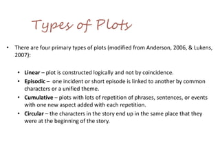Types of Plots
• There are four primary types of plots (modified from Anderson, 2006, & Lukens,
2007):
• Linear – plot is constructed logically and not by coincidence.
• Episodic – one incident or short episode is linked to another by common
characters or a unified theme.
• Cumulative – plots with lots of repetition of phrases, sentences, or events
with one new aspect added with each repetition.
• Circular – the characters in the story end up in the same place that they
were at the beginning of the story.
 