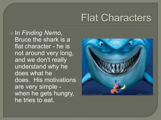 Characters In Literature