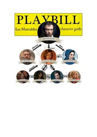 Characters les miserables