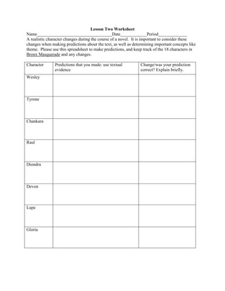 Lesson Two Worksheet
Name__________________________________Date____________Period_____________
A realistic character changes during the course of a novel. It is important to consider these
changes when making predictions about the text, as well as determining important concepts like
theme. Please use this spreadsheet to make predictions, and keep track of the 18 characters in
Bronx Masquerade and any changes.

Character      Predictions that you made: use textual          Change/was your prediction
               evidence                                        correct? Explain briefly.
Wesley




Tyrone



Chankara



Raul




Diondra




Devon



Lupe




Gloria
 