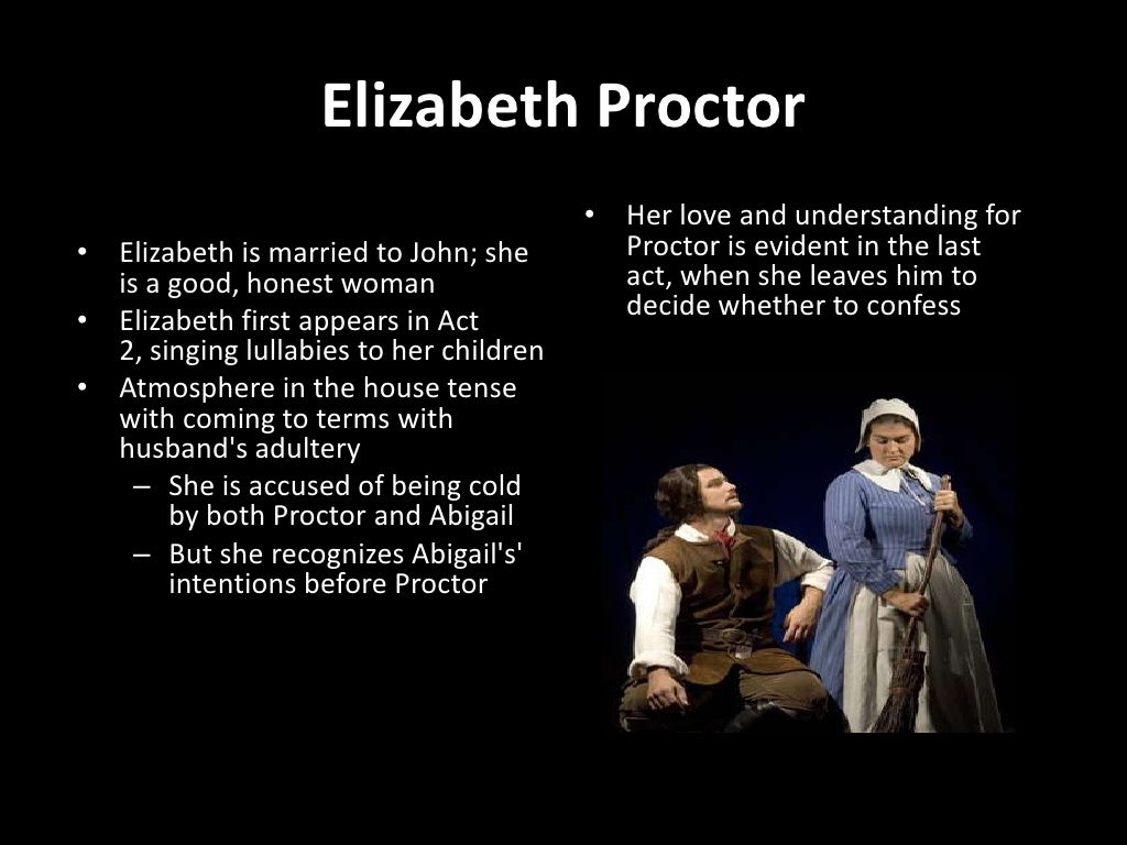 The Crucible Characters