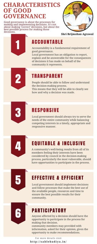 Characterstics about good governance | PDF