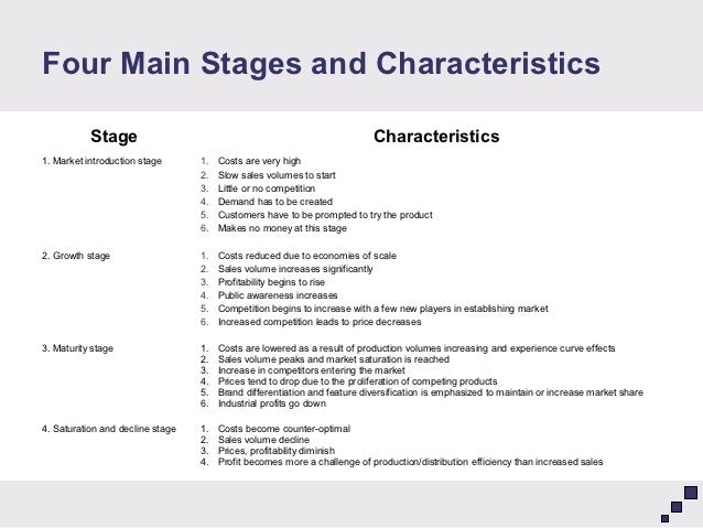 Biography Main Features | characterstics of product lifecycle stages Biography Main Features | characterstics of product lifecycle stages